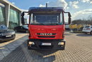 EuroCargo ML120 EEV Iveco Euro Cargo ML 120 / DOPEL KABINA 6 OSÓB / RUCHOMA PODŁOGA zdjęcie 4