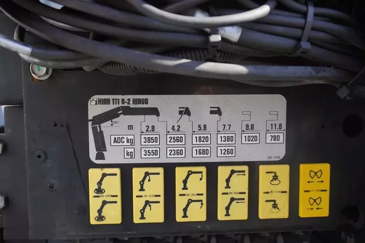 Mercedes Arocs 1830 / 90 tys. km / HIAB 111 B-2 HIDUO zdjęcie 14