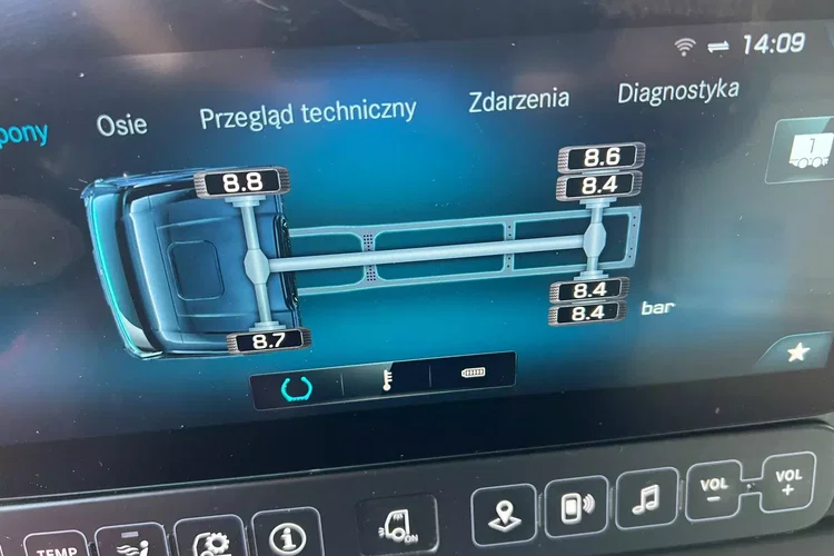 Mercedes ACTROS prokontraktowy zdjęcie 32