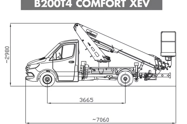 Mercedes Sprinter zdjęcie 16
