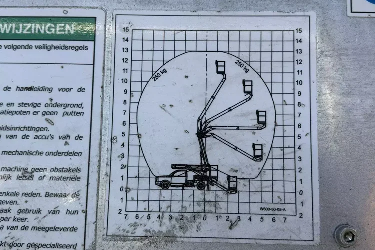 Ford Ranger zdjęcie 10
