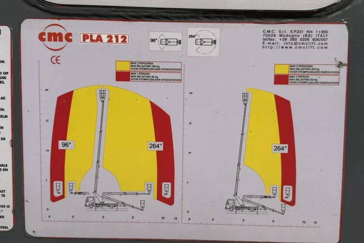 Renault Maxity zdjęcie 6
