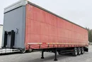 Kogel SN 24 Standard Firana Plandeka zdjęcie 6