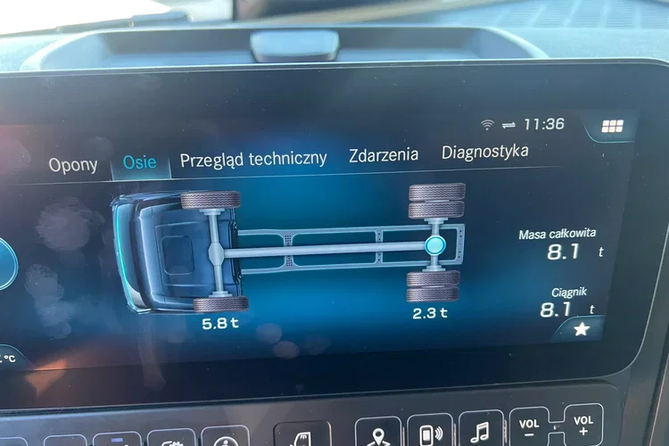 Mercedes ACTROS PROCAB prokontraktowy zdjęcie 40