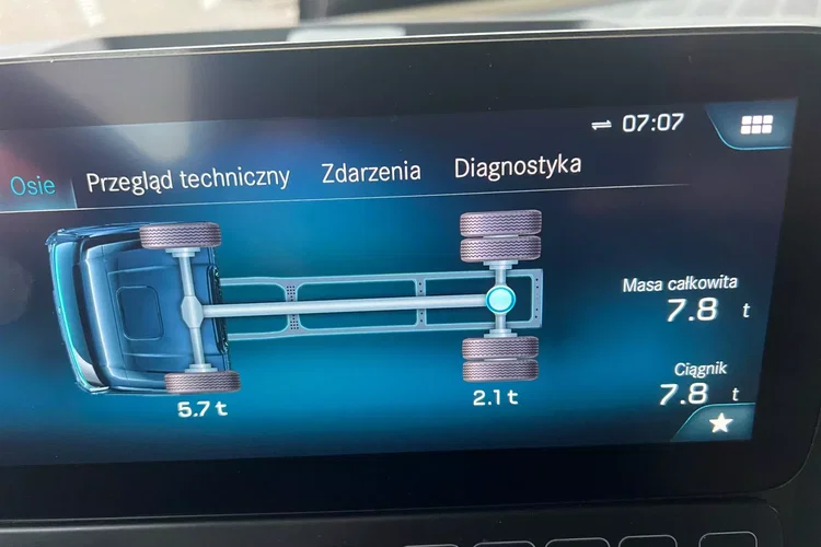 Mercedes ACTROS L MP5 POLIFTOWY prokontraktowy zdjęcie 36