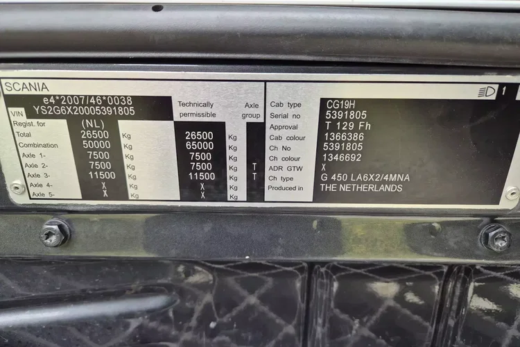 Scania R450 zdjęcie 38