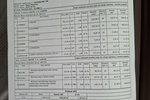 Opel Insignia Grand Sport 4x4, Automat, Wentylowane fotele, Podgrz. kanapa, Head-Up, Kamery 360 zdjęcie 46
