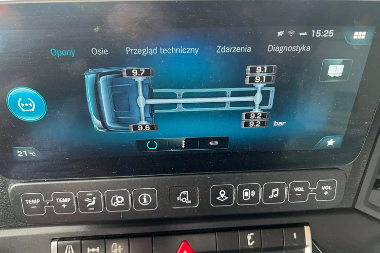 Mercedes ACTROS  prokontraktowy zdjęcie 29