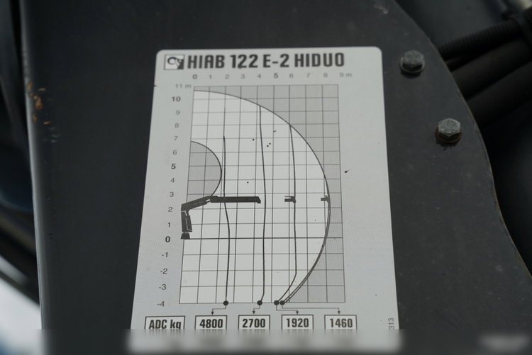 MAN TGM 18.290 / 4X2 / DO PRZEWOZU SZKŁA / HDS HIAB 122 E-2 / PLATFORMA  / UDŹWIG : 4 800 KG / STEROWANIE RADIOWE /   zdjęcie 26