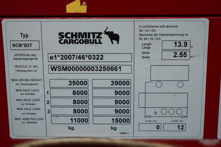 Schmitz -CARGOBULL / FIRANKA / STANDARD  zdjęcie 29