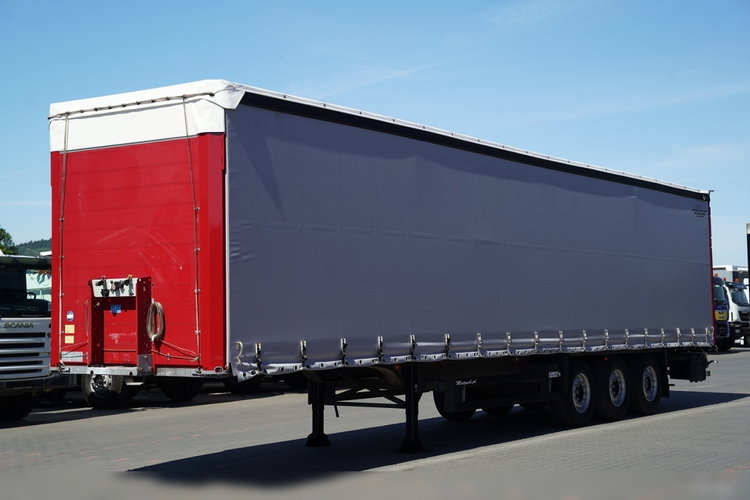 Schmitz -CARGOBULL / FIRANKA / STANDARD  zdjęcie 1