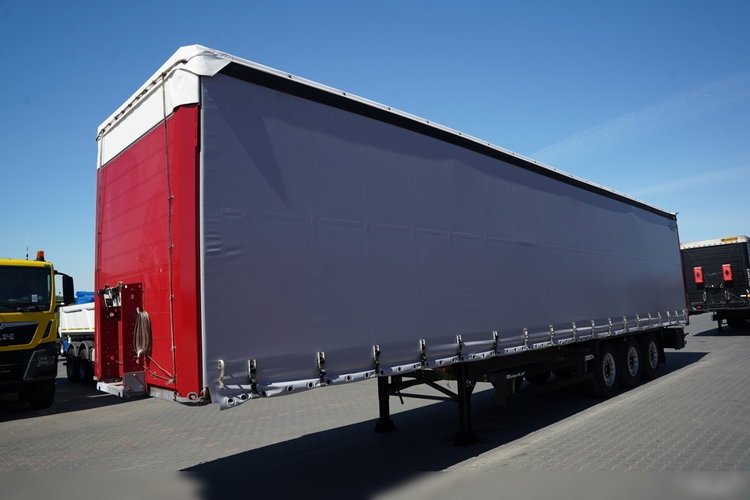 Schmitz -CARGOBULL / FIRANKA / STANDARD  zdjęcie 2