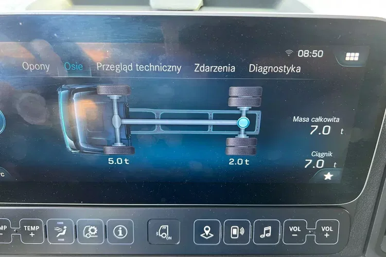 Mercedes ACTROS L GIGA prokontraktowy zdjęcie 29