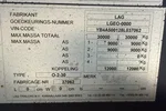 LAG Izoterma zdjęcie 18