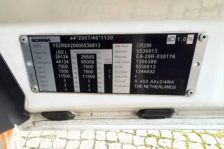 Scania R450 zdjęcie 33
